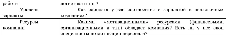 Ряд мотивационных мероприятий нередко не срабатывает именно потому что не все - фото 6