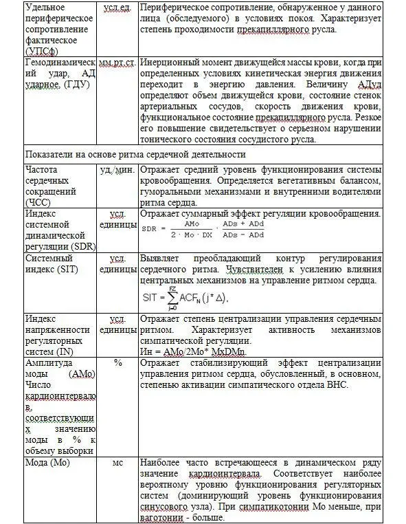 Актуальные вопросы психофизиологического обеспечения безопасности движения на железнодорожном транспорте - фото 25