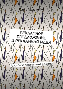 Ольга Кравченко Рекламное предложение и Рекламная идея. Разработка эффективной рекламы обложка книги