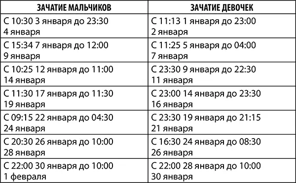 Февраль 17 февраля Главные события недели У вас возникнет - фото 6