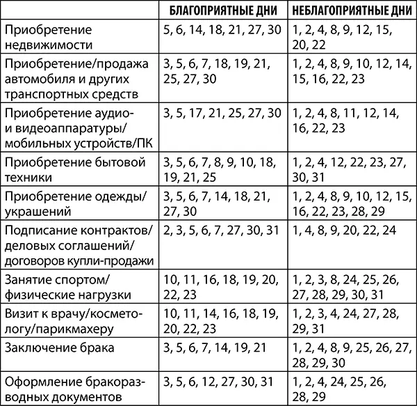 Опасность для водителей и пешеходов1 2 3 4 24 25 26 27 29 30 31 Дни - фото 5