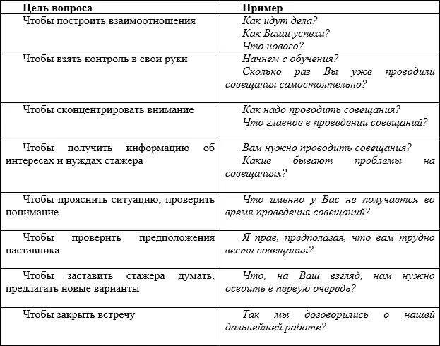 Перед домом стоит маленький мальчик К нему подходит коммивояжер и спрашивает - фото 2