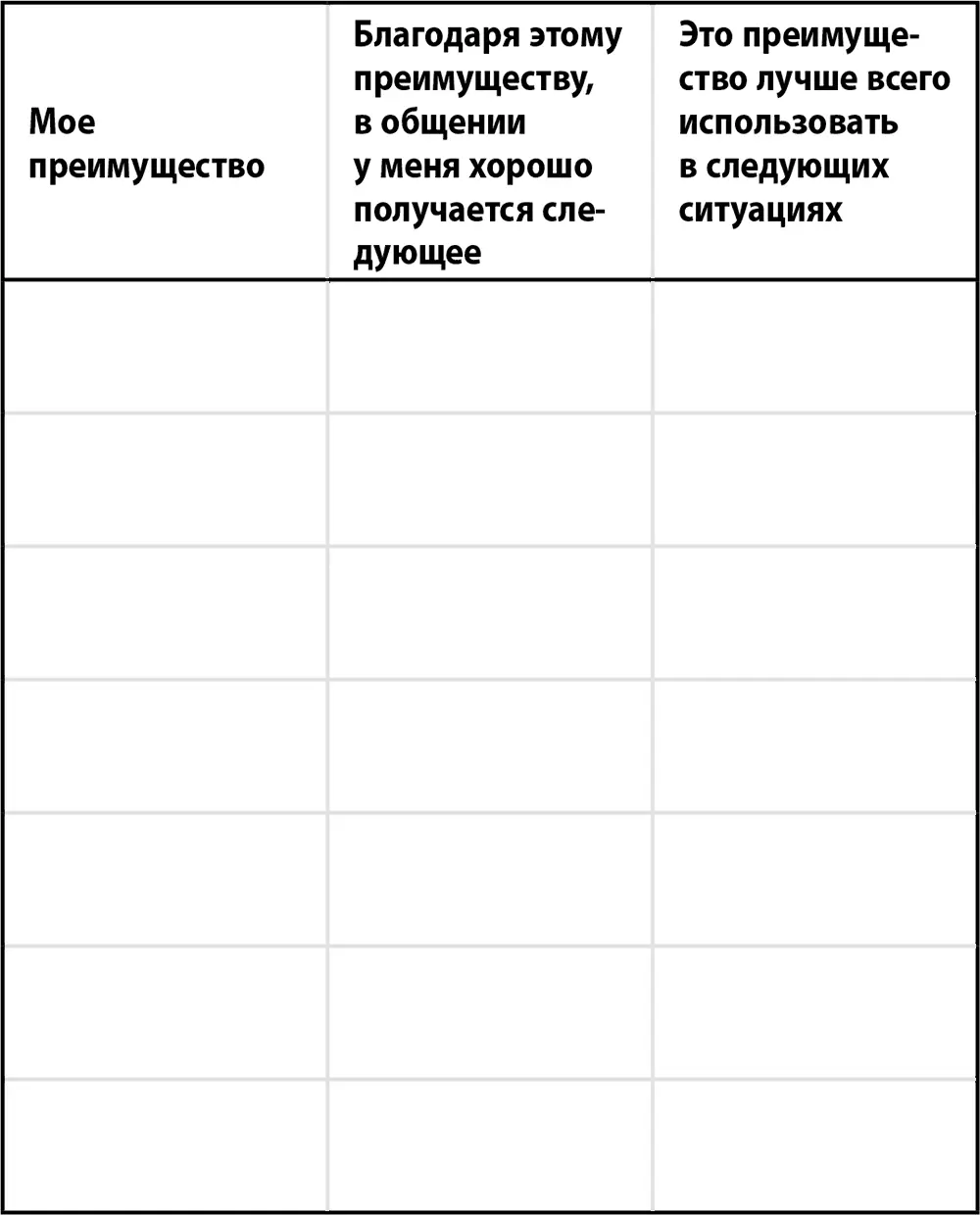 Берегите силу своих преимуществ Теперь вы знаете себя гораздо лучше Берегите - фото 6