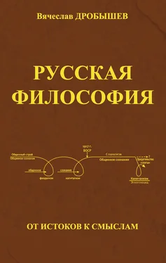 Вячеслав Дробышев Русская философия: от истоков к смыслам обложка книги