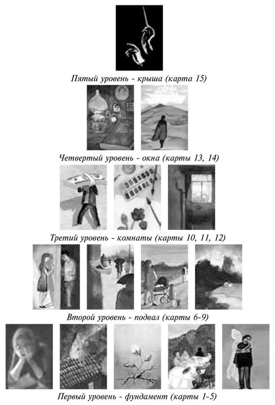 Рисунок 2 Карты 115 иллюстрации к техникам Дом моего страха и Работа - фото 43