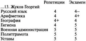 Решение педагогического комитета переводится в специальное отделение - фото 4
