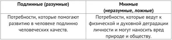 9 Что такое общественные отношения Общественные отношения это различные - фото 16