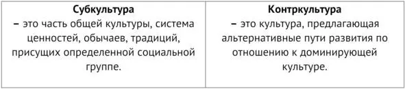 2 Наука понятие признаки функции виды 21 Наука форма духовной - фото 35