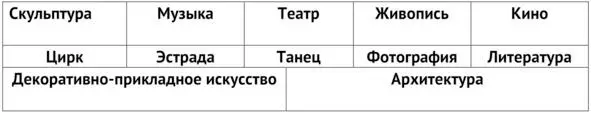 6 Мораль понятие категории функции 61 Мораль это система общественных - фото 47