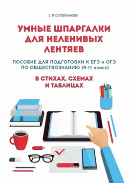 Сафина Сулейманова Умные шпаргалки для неленивых лентяев. Пособие для подготовки к ЕГЭ и ОГЭ по обществознанию (9-11 класс) в стихах, схемах и таблицах обложка книги