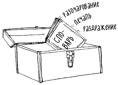 В следующий раз когда ребенок скажет чтото плохое 1 Сожмите зубы и - фото 6