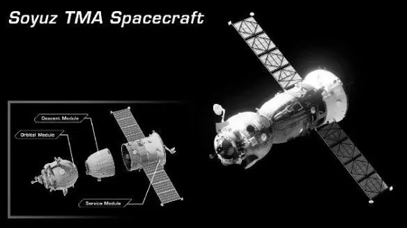 Soyuz rendering showing the three sections of the spacecraft orbital module - фото 9