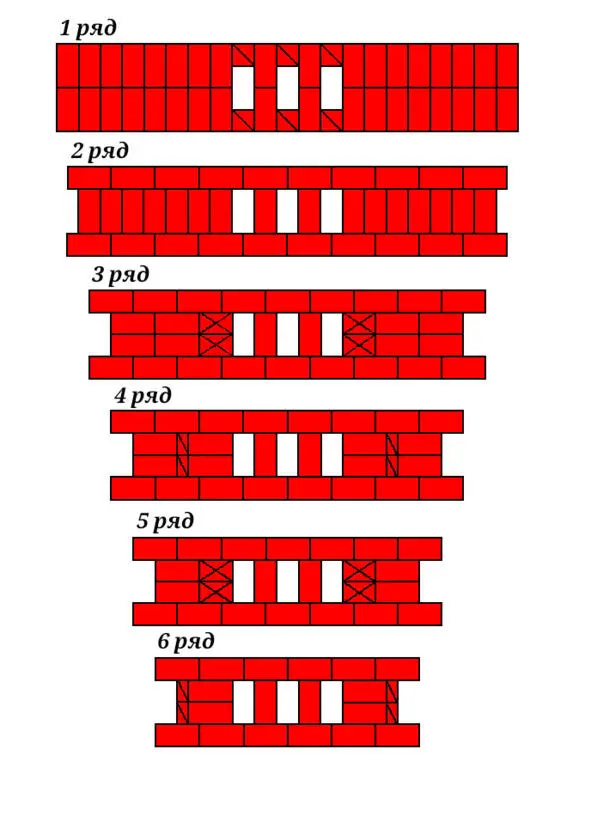 Рис 11 Порядок укладки кирпичей в участок стен с вентиляционными каналами - фото 11