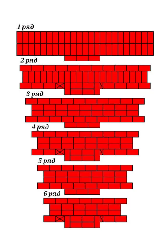 Рис 13 Порядок укладки кирпичей в участок стен с пилястрой толщиной в 2 и 3 - фото 13