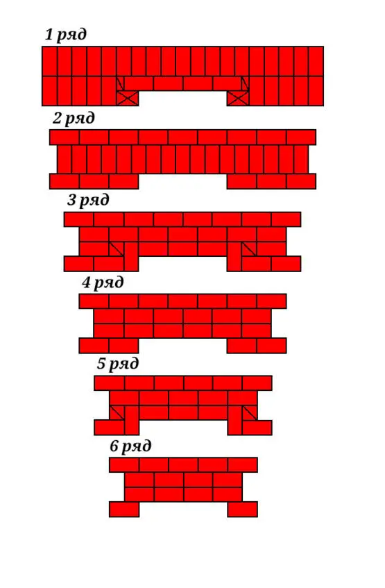 Рис 8 Порядок укладки кирпичей в участок стен с нишей толщиной в 2 кирпича по - фото 8