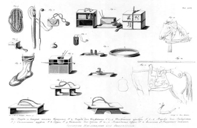 Обувь и различные бытовые предметы японцев Из Атласа к путешествию вокруг - фото 42