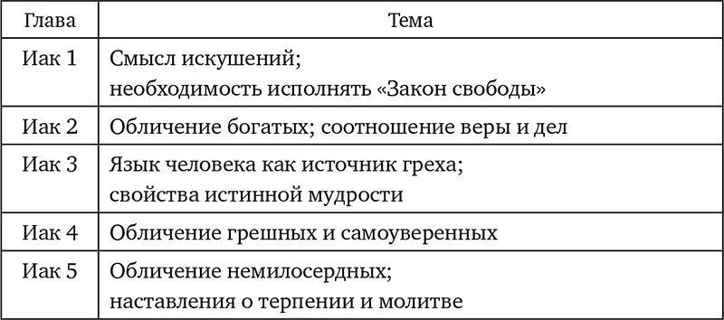 Возможные адресаты и обстоятельства написания С одной стороны адресат - фото 16