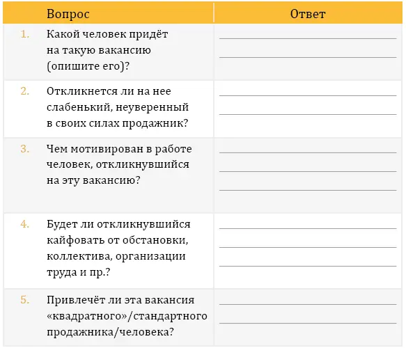 Отвечая на эти вопросы вы поймете что сама вакансия нарисовала профиль не - фото 13