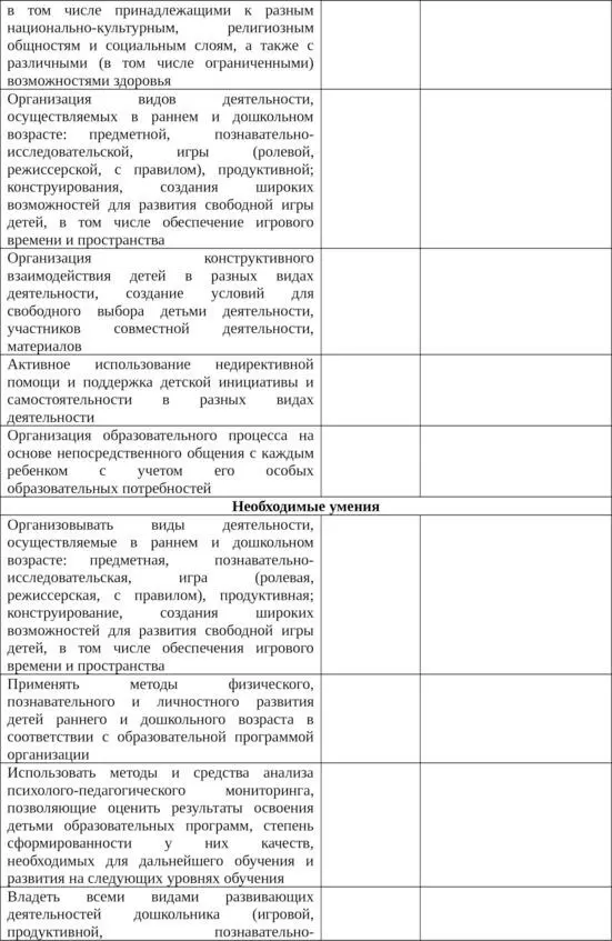 17 Положение о рабочей группе по введению профессионального стандарта - фото 13