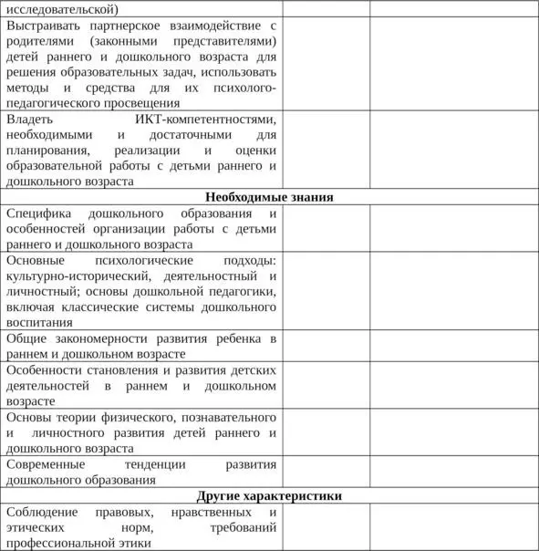 17 Положение о рабочей группе по введению профессионального стандарта - фото 14