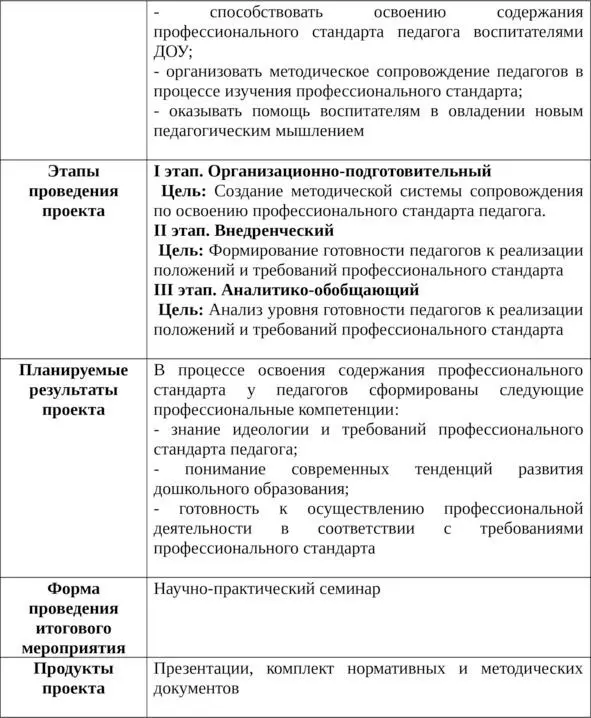 Актуальность проекта В условиях модернизации системы образования одним их - фото 2