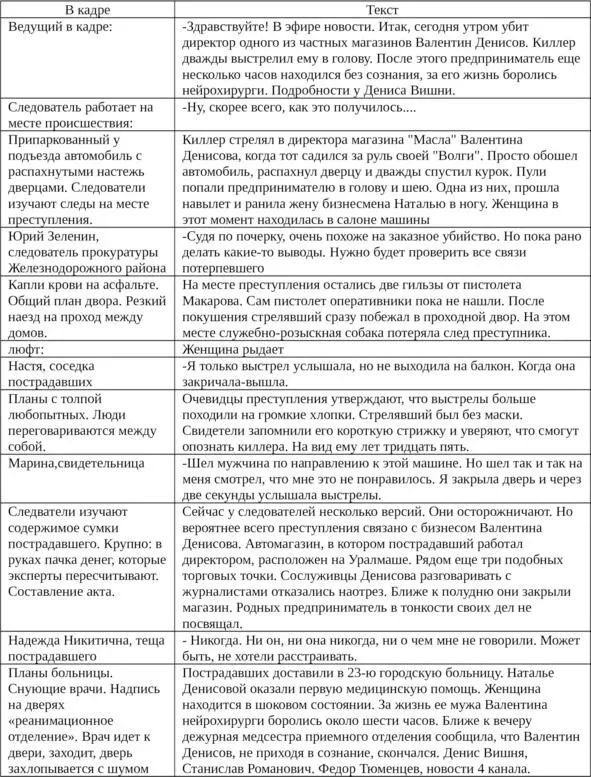ВдумчивостьИстория о братьяхубийцах в Челябинске наделала немало шума в - фото 6