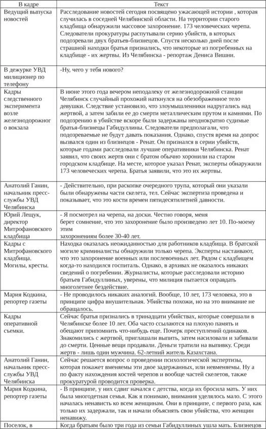 Наблюдательность и любопытствоЭтот случай произошел в начале моей - фото 7