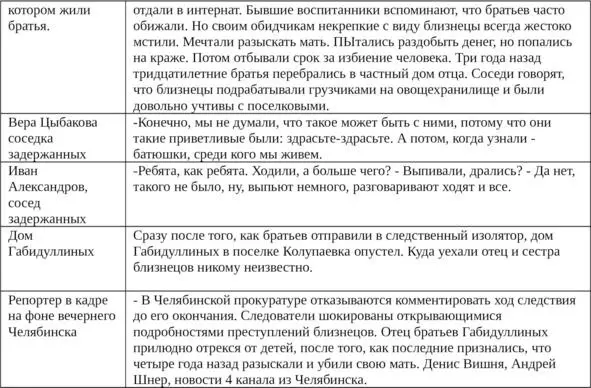 Наблюдательность и любопытствоЭтот случай произошел в начале моей - фото 8