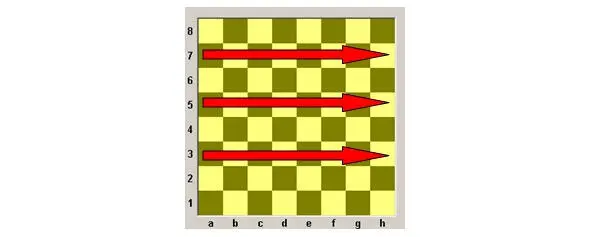 Диаграмма 2 Упражнения 1 Постройте с помощью белых пешек первую - фото 2