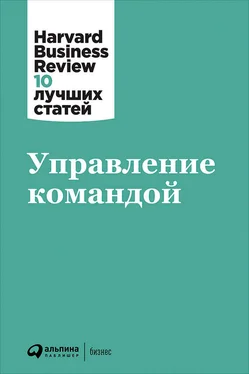 Harvard Business Review (HBR) Управление командой обложка книги