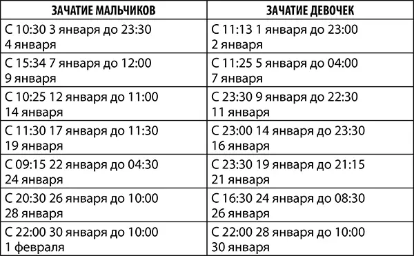 Февраль 17 февраля Главные события недели В предстоящие дни вас будут - фото 6