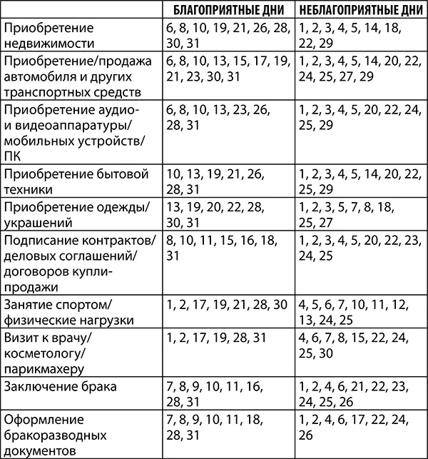 Опасность для водителей и пешеходов2 6 8 12 13 17 18 22 26 27 30 - фото 5