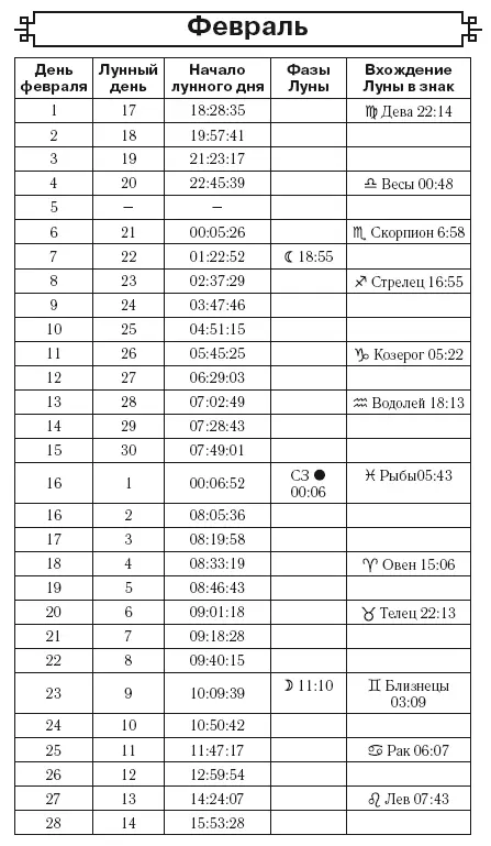 Пора приниматься за выращивание рассады просушить и прогреть семена - фото 2