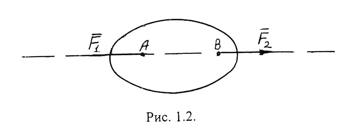 Такая система сил называется взаимно уравновешенной От присоединения или - фото 3