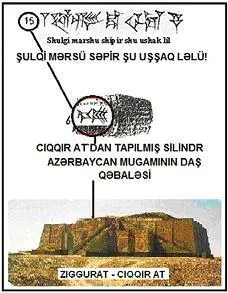 İLK MUĞAM MƏBƏDİ MƏBƏDSİLİNDRUŞŞAQ ÜÇLÜYÜ Bu günkü Cıqqır At məbədi - фото 39