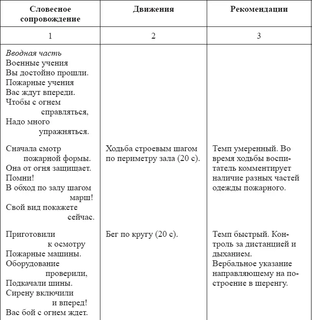 ОРУ с гимнастической палкой 1 Работаем с брандспойтом В разные стороны - фото 6
