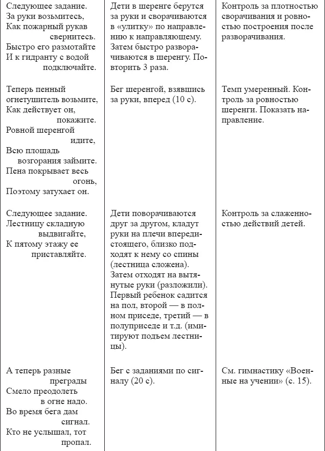 ОРУ с гимнастической палкой 1 Работаем с брандспойтом В разные стороны - фото 7