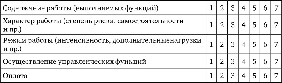 8 Ниже приведены группы суждений Отметьте пожалуйста в каждой группе - фото 21