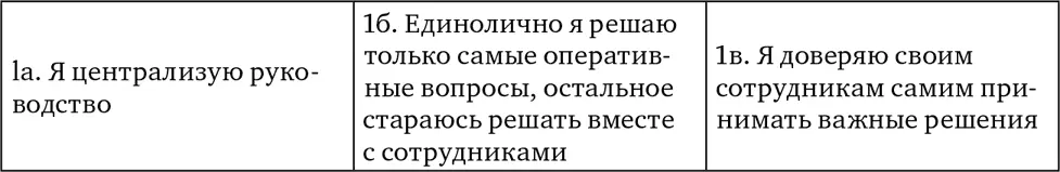 9 Отметьте пожалуйста степень справедливости каждого утверждения на шкале - фото 22