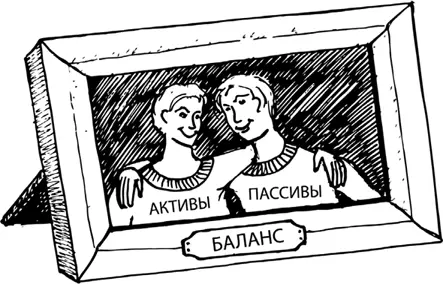 Глава IV Баланс как инструмент для борьбы с кассовыми разрывами История из - фото 5