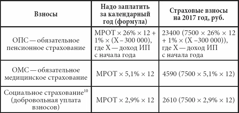 Мастер придвинул к себе это произведение искусства и начал его изучать Это - фото 5