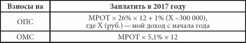 Наташенька даже ахнула от удивления Ну ты Ваня и хитрый барсук - фото 8