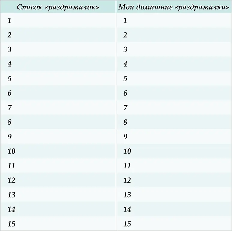 И вы пропустите важный раздражитель ведь со времени вашего выбора могло многое - фото 10