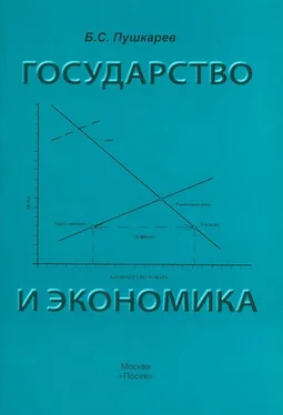 Борис Пушкарев Государство и экономика. Введение для неэкономистов обложка книги