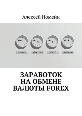 Алексей Номейн Заработок на обмене валюты Forex обложка книги