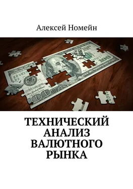 Алексей Номейн Технический анализ валютного рынка обложка книги