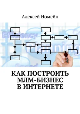 Алексей Номейн Как построить МЛМ-бизнес в Интернете обложка книги