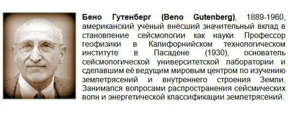 Изза разных физических свойств материала из которого состоит земной шар с - фото 31