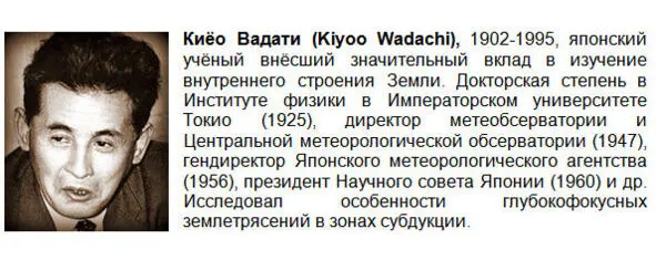Поскольку угол погружения плиты близок к 45 градусам вулканы располагаются - фото 38