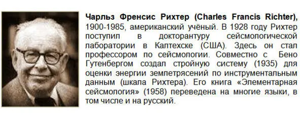 Магнитуда Токийского землетрясения 1923 года по шкале Рихтера была 83 - фото 42